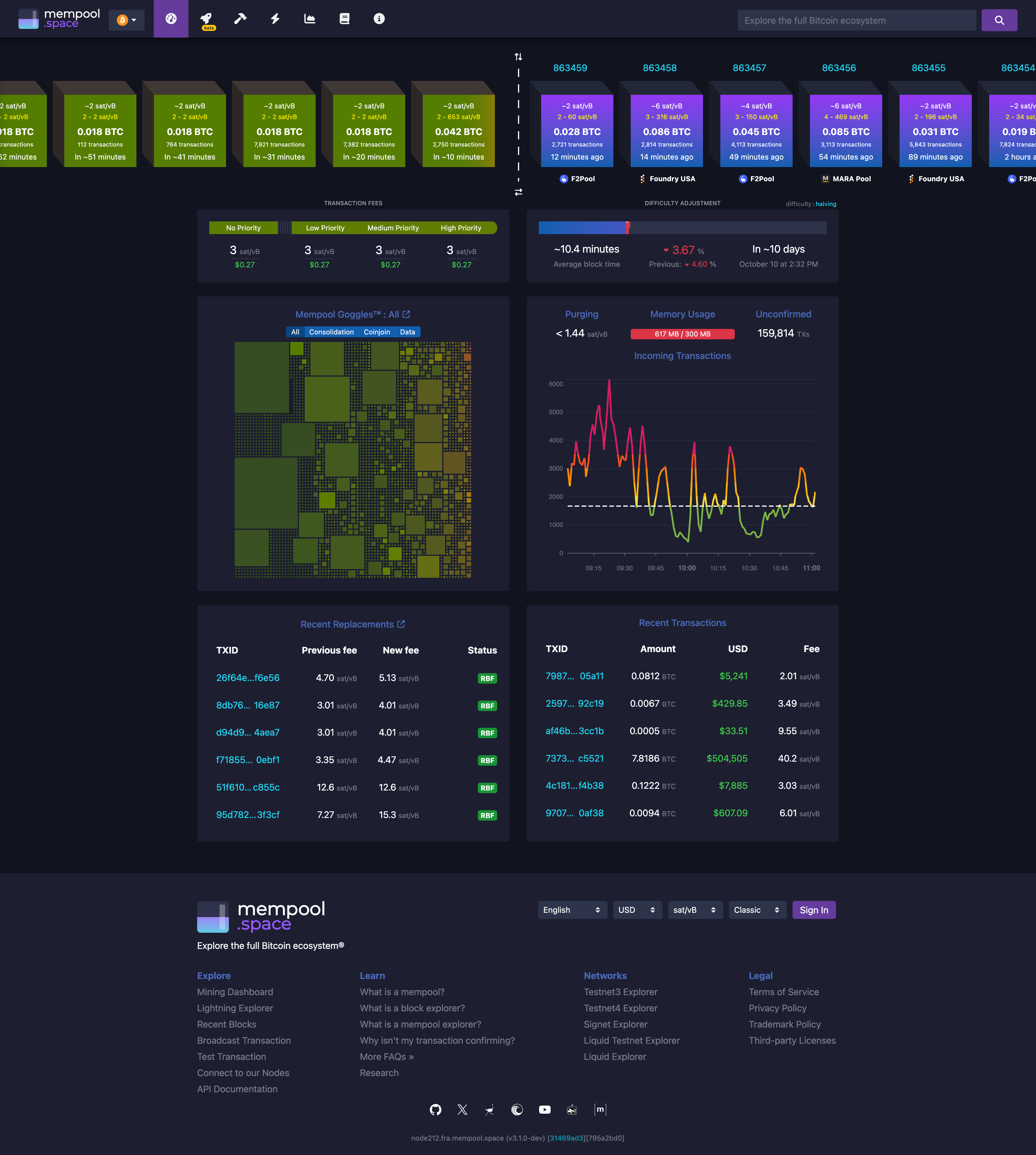 Mempool